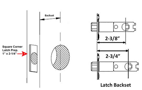 Place the latch plate of the deadbolt lock in the palm of one hand. . How to adjust door knob backset defiant